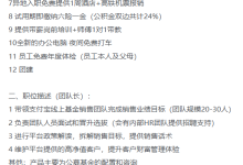 阿里巴巴职位分析：蚂蚁理财团队长岗位深度解读-网硕互联帮助中心