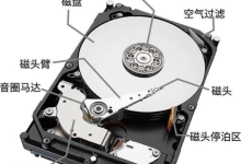 【Linux系统】【从【收尾】缓冲区到【新开】磁盘块:一节课打通文件系统底层原理】流食般投喂-网硕互联帮助中心