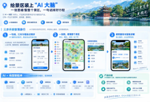 给景区装上“AI 大脑”:一张图看懂景区,一句话排好行程-网硕互联帮助中心