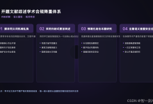 开题报告查重42%?4大死穴避坑指南-网硕互联帮助中心