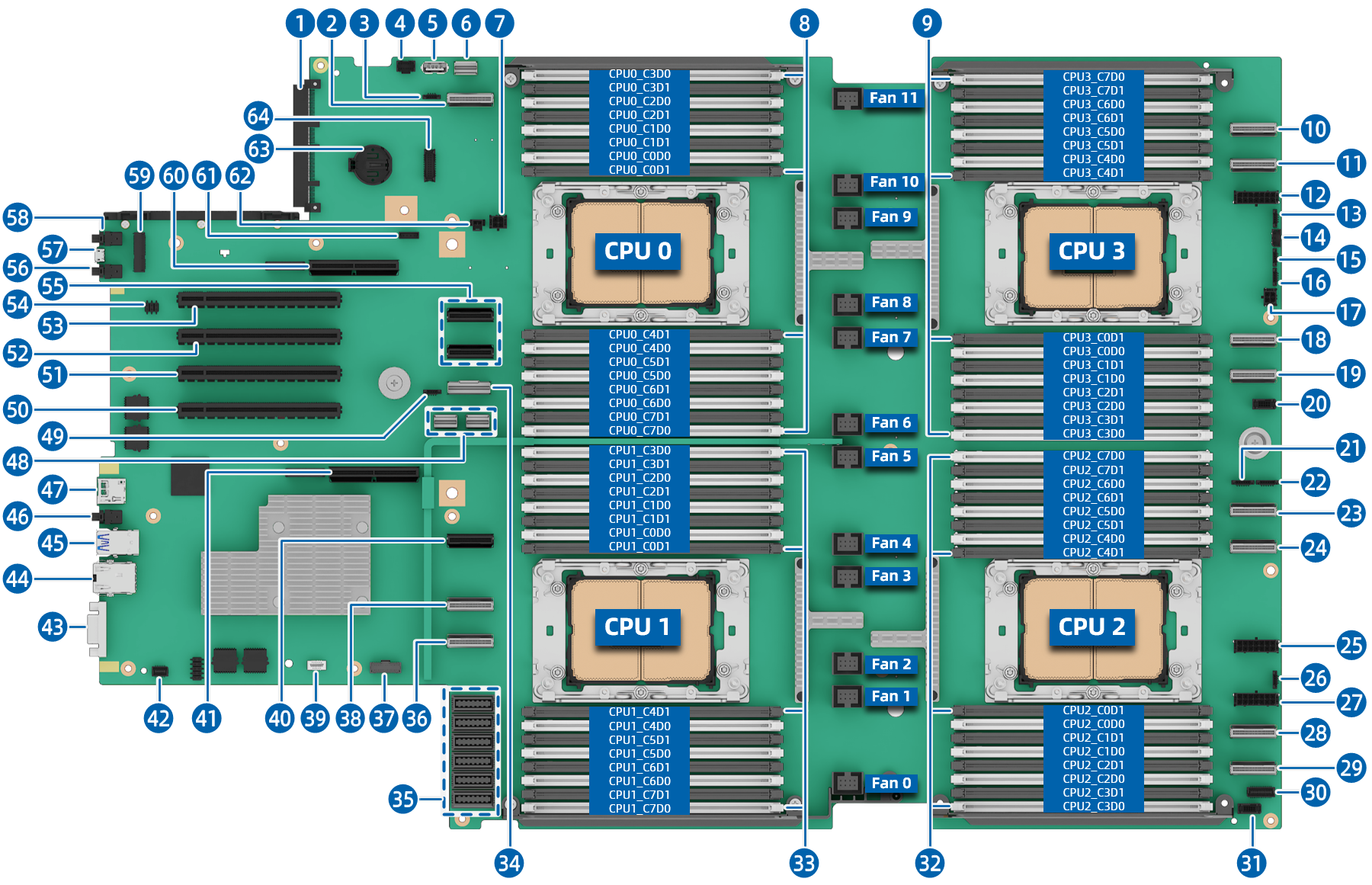 NF8480M7主板图片描述
