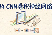 【老计带你懂AI算法】14：CNN卷积神经网络，让机器学会看图的功臣-网硕互联帮助中心