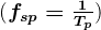 (\\boldsymbol{f_{sp}=\\frac{1}{T_p}})
