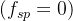 (f_{sp}=0)