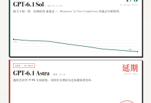 OpenAI 发布 GPT-6.1 Sol,能力逼近 Astra-网硕互联帮助中心