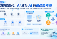 从 AI for AI 到 AI Factory:大模型重构智能制造技术底座的四层逻辑-网硕互联帮助中心