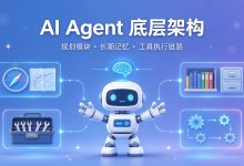 深度拆解 AI Agent 底层架构：规划模块、长期记忆、工具执行链路-网硕互联帮助中心