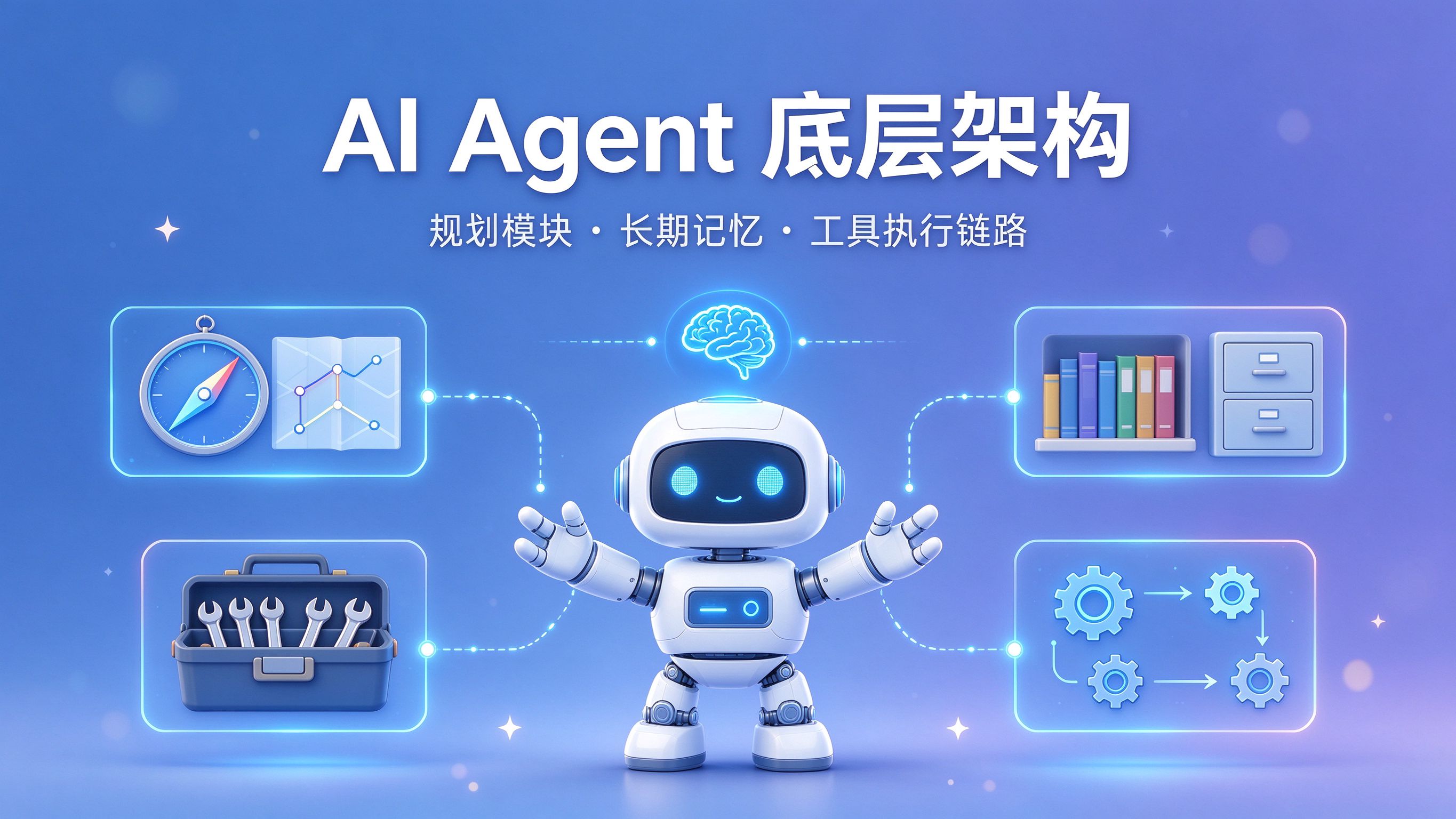 AI Agent 底层架构封面