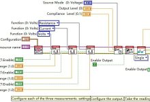 2400 源表 + LabVIEW:I-V 曲线怎么扫?-网硕互联帮助中心