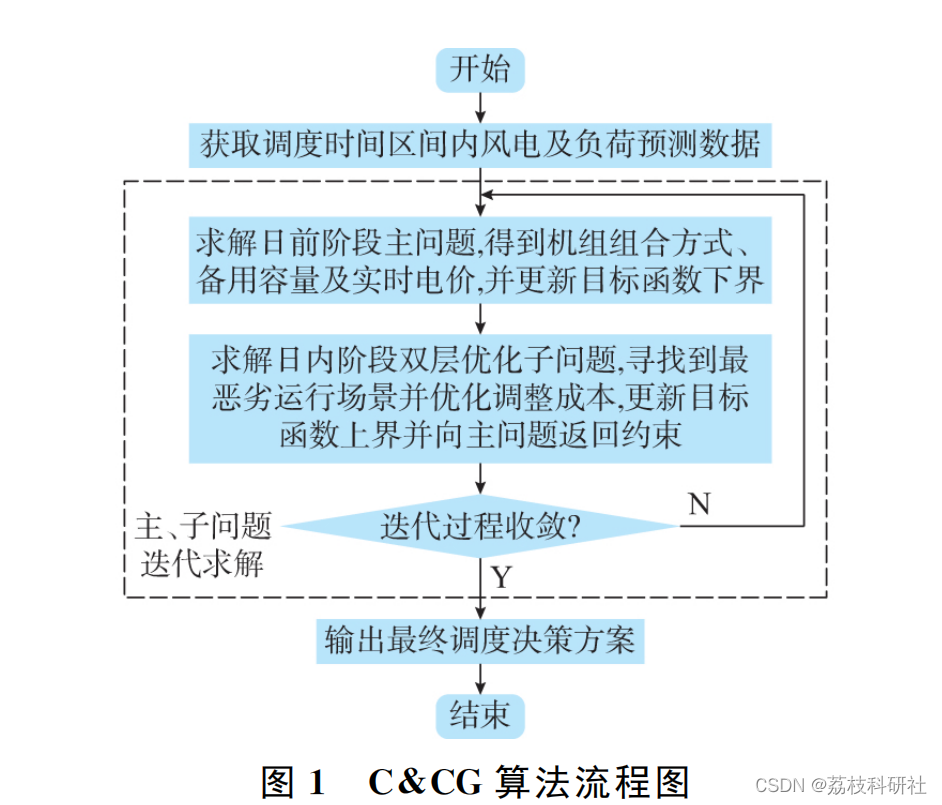 6b631b700095ffec18cd9146084a5c7d.png