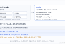 基础深入理解DeepSeek Harness 架构【2】一架 dsh 是怎么被组装起来的-网硕互联帮助中心