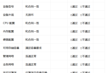 备份一体机交付时要验收什么-网硕互联帮助中心