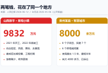 景区票务系统选型的技术尽调清单:从并发、数据到二次开发的 12 个必查项-网硕互联帮助中心