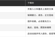 网页粒子动画效果如何做-网硕互联帮助中心