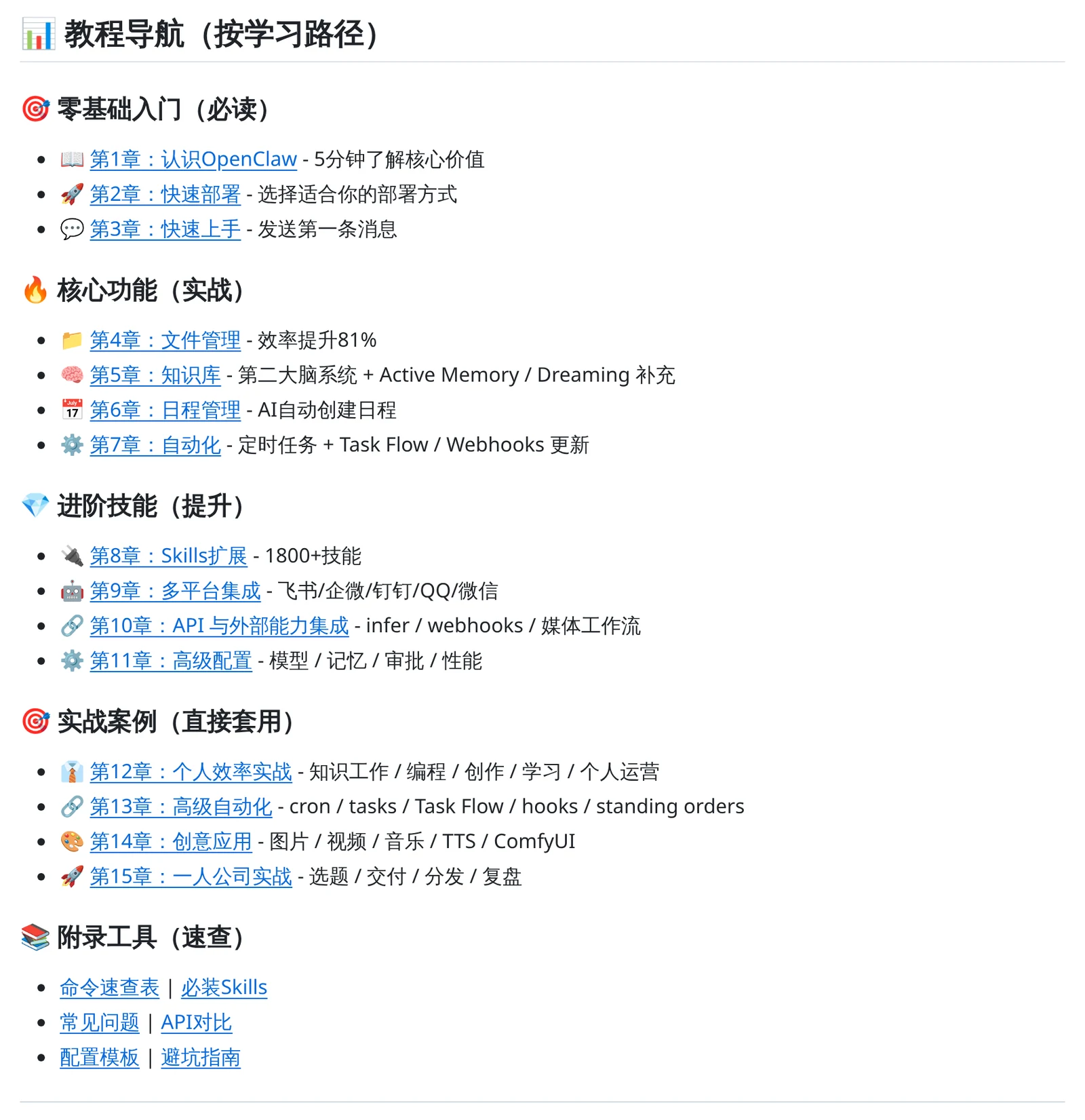 README 中按学习路径排列的教程导航:零基础入门、核心功能、进阶技能、实战案例、附录工具