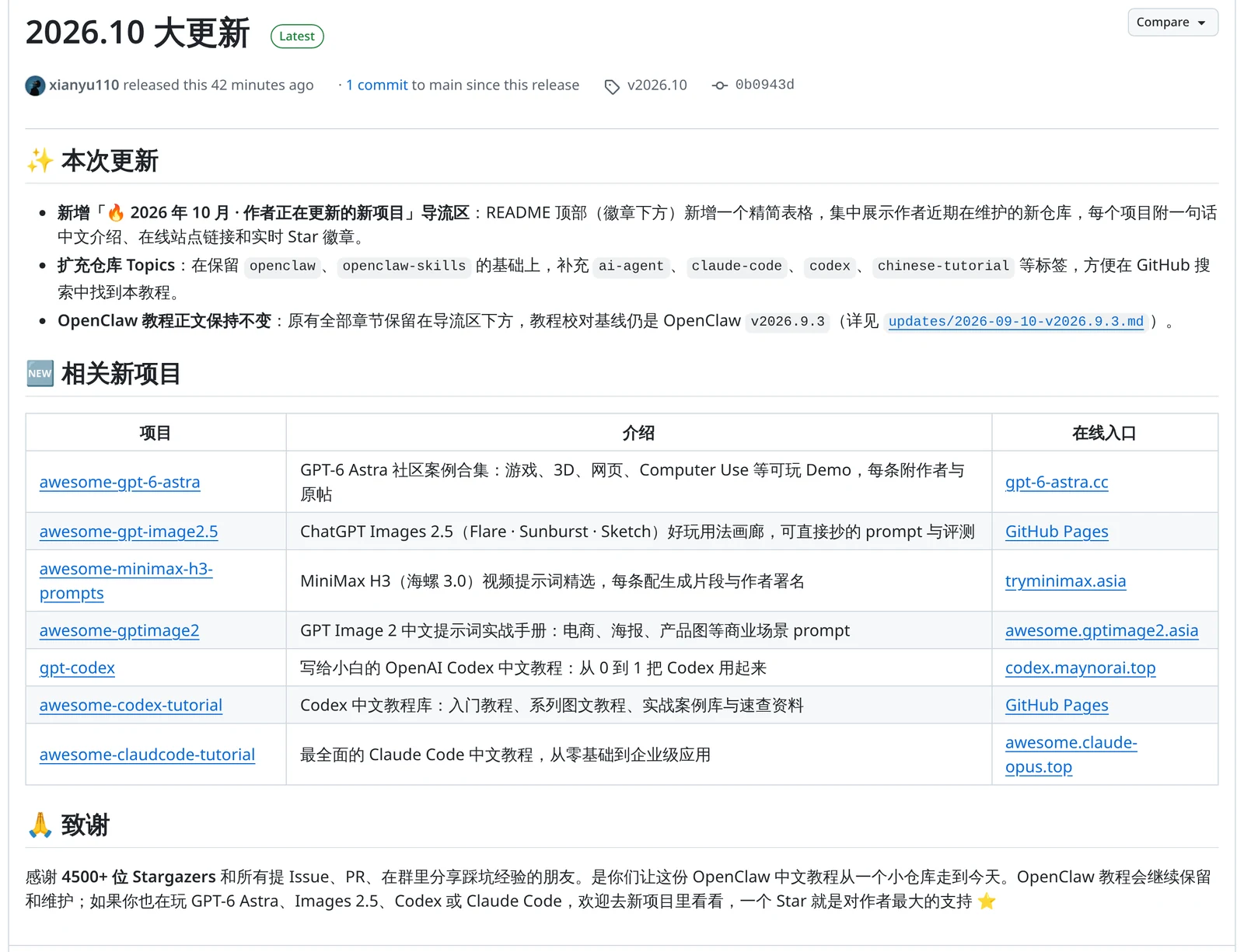 GitHub Release「2026.10 大更新」页面:本次更新说明、相关新项目列表和致谢
