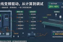 输送线变频驱动选型指南:从参数计算到实际调试的完整流程-网硕互联帮助中心
