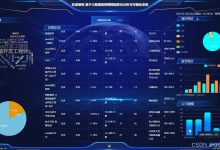 基于大数据的招聘网站职位分析与可视化系统(源码+lw+部署文档+讲解等)-网硕互联帮助中心