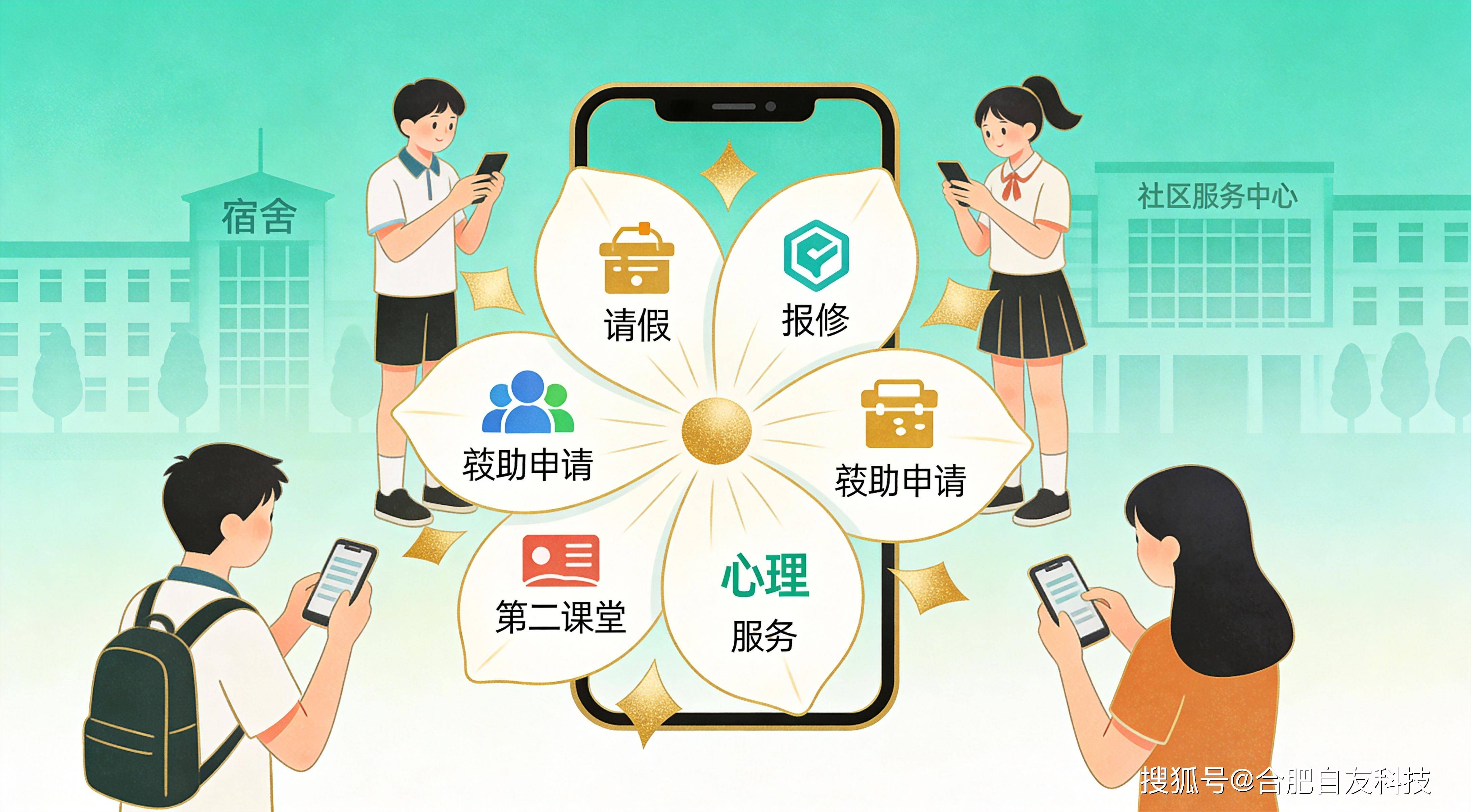 功能.jpg