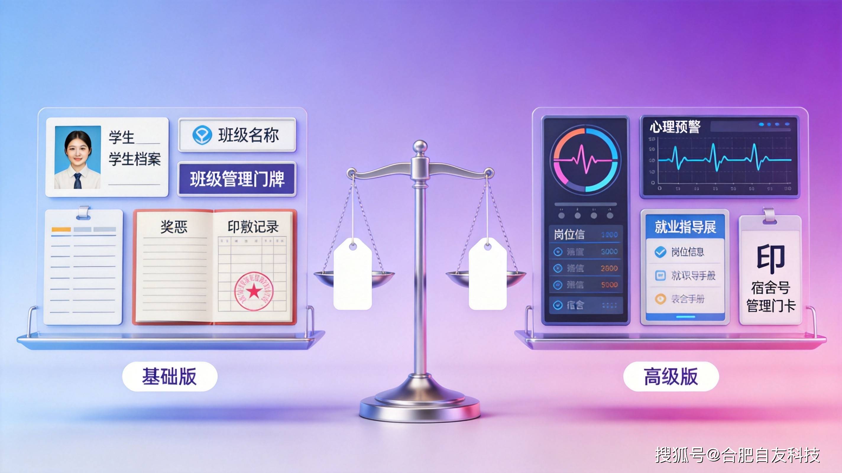 功能对比(基础版-高级版).jpg