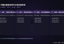 国内外研究现状总被批“报菜名”?文献综述分类归纳的4个黄金法则-网硕互联帮助中心