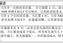 深挖FreeRTOS内核实现(三)-网硕互联帮助中心