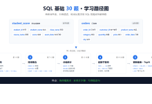 SQL 基础综合练习:学生成绩表与订单表 30 题-网硕互联帮助中心
