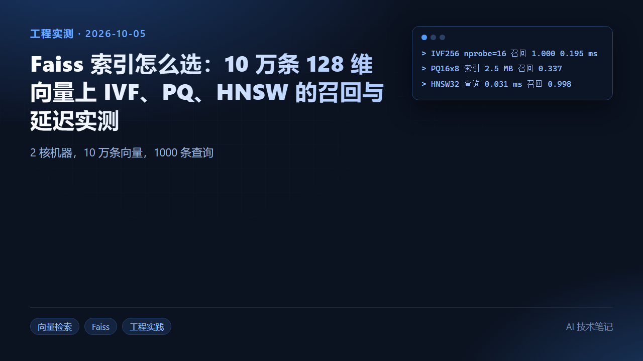 10 万条向量上三种 Faiss 索引的实测