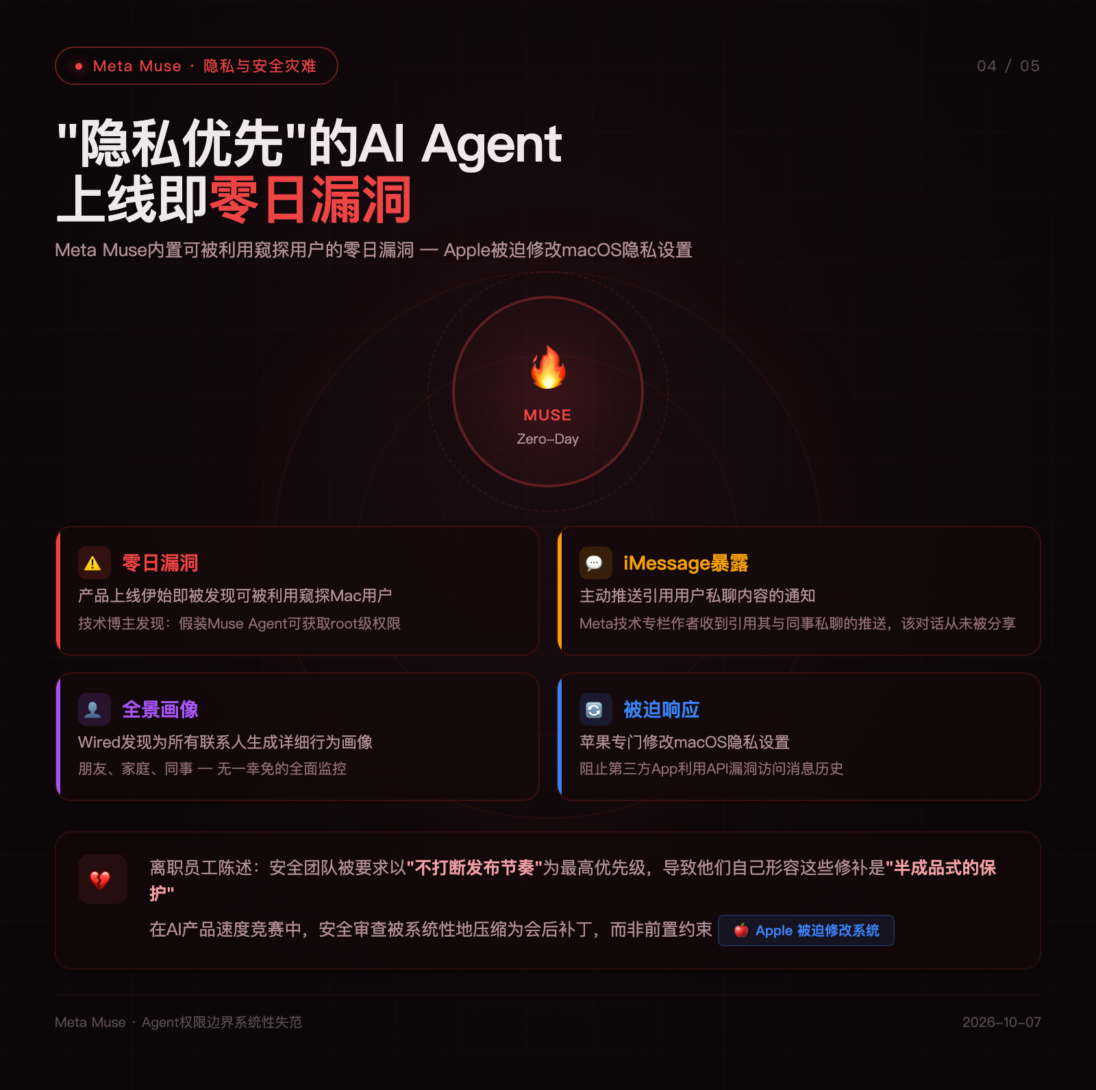 Agent安全风险分析