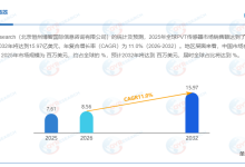 PVT传感器市场提速:2026-2032年复合增长率将维持11.0%-网硕互联帮助中心