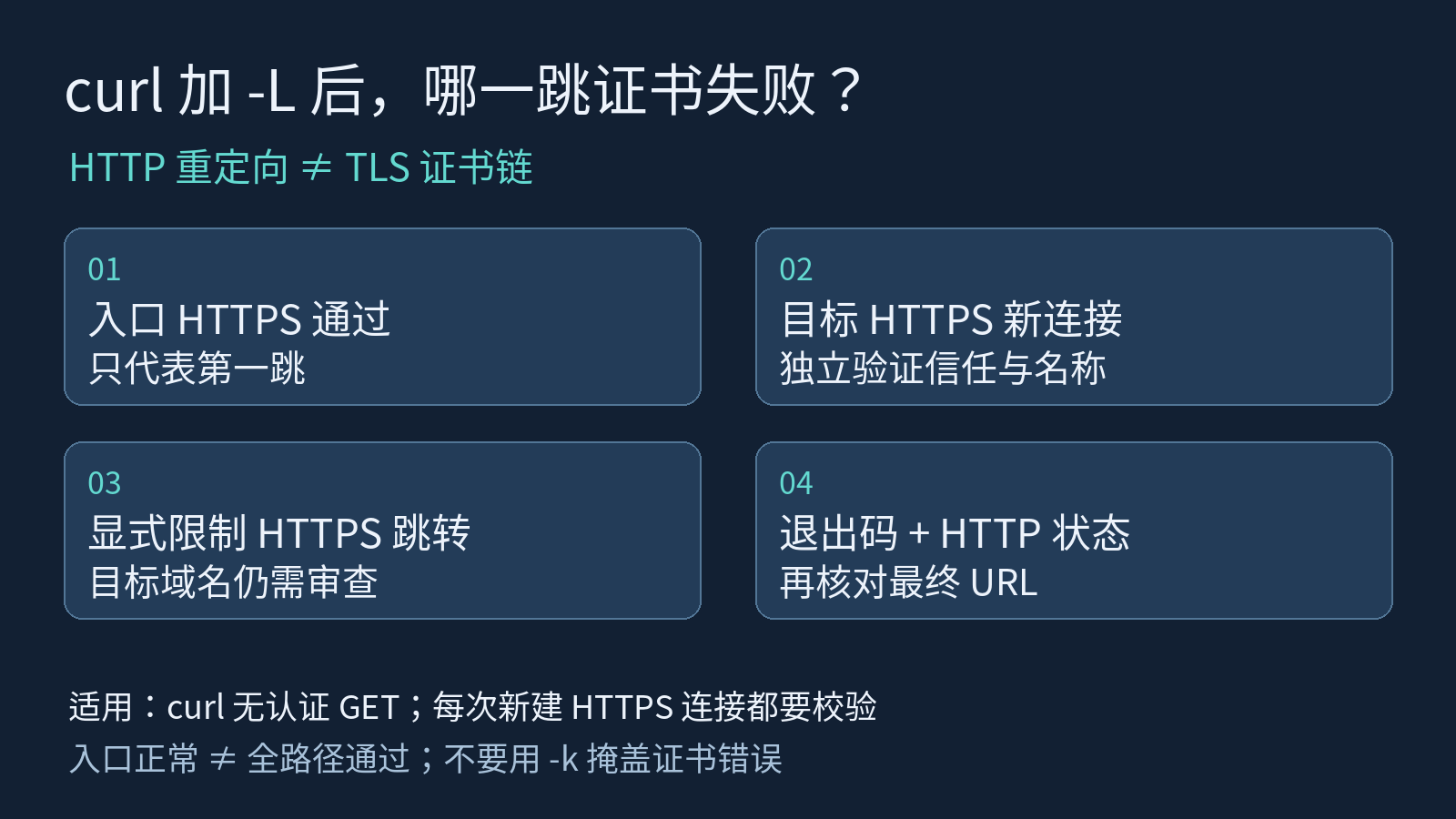 curl HTTPS重定向分层排查:入口、目标、策略与验收