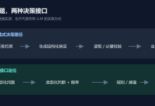 jev-vs-llm-网硕互联帮助中心