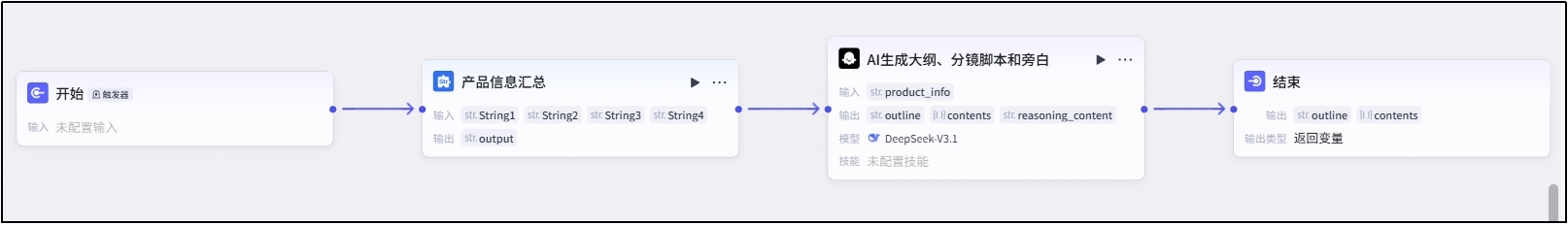 工作流