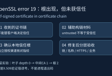 OpenSSL报self-signed certificate in certificate chain:error 19与信任根排查-网硕互联帮助中心