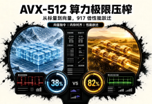 矩阵向量化 SIMD 指令调优：在 Python 中榨取 AVX-512 硬件加速实操-网硕互联帮助中心