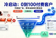从 0 到 100 个付费客户的真实冷启动:不要去大群发小广告,去 Reddit 解决真实问题-网硕互联帮助中心