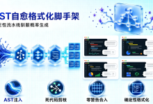 AI 原生组件脚手架:基于 AST 注入实现大模型生成代码的自愈格式化-网硕互联帮助中心