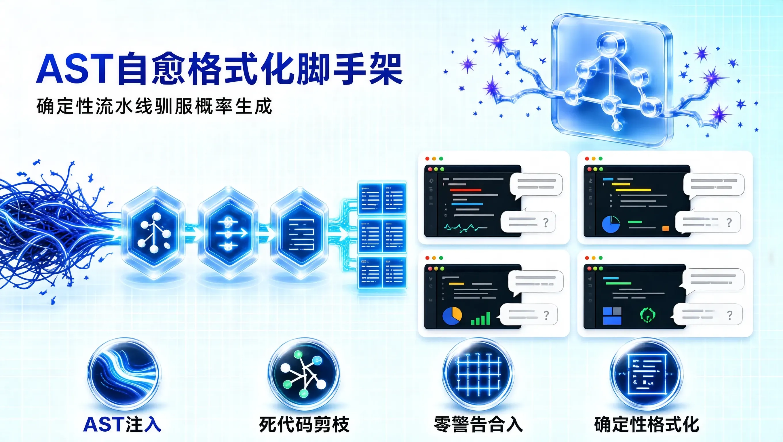封面信息图