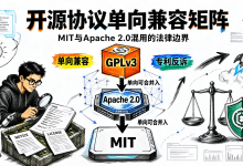 开源许可证兼容性矩阵:在同一个项目中混用 MIT 与 Apache 2.0 的法律边界-网硕互联帮助中心