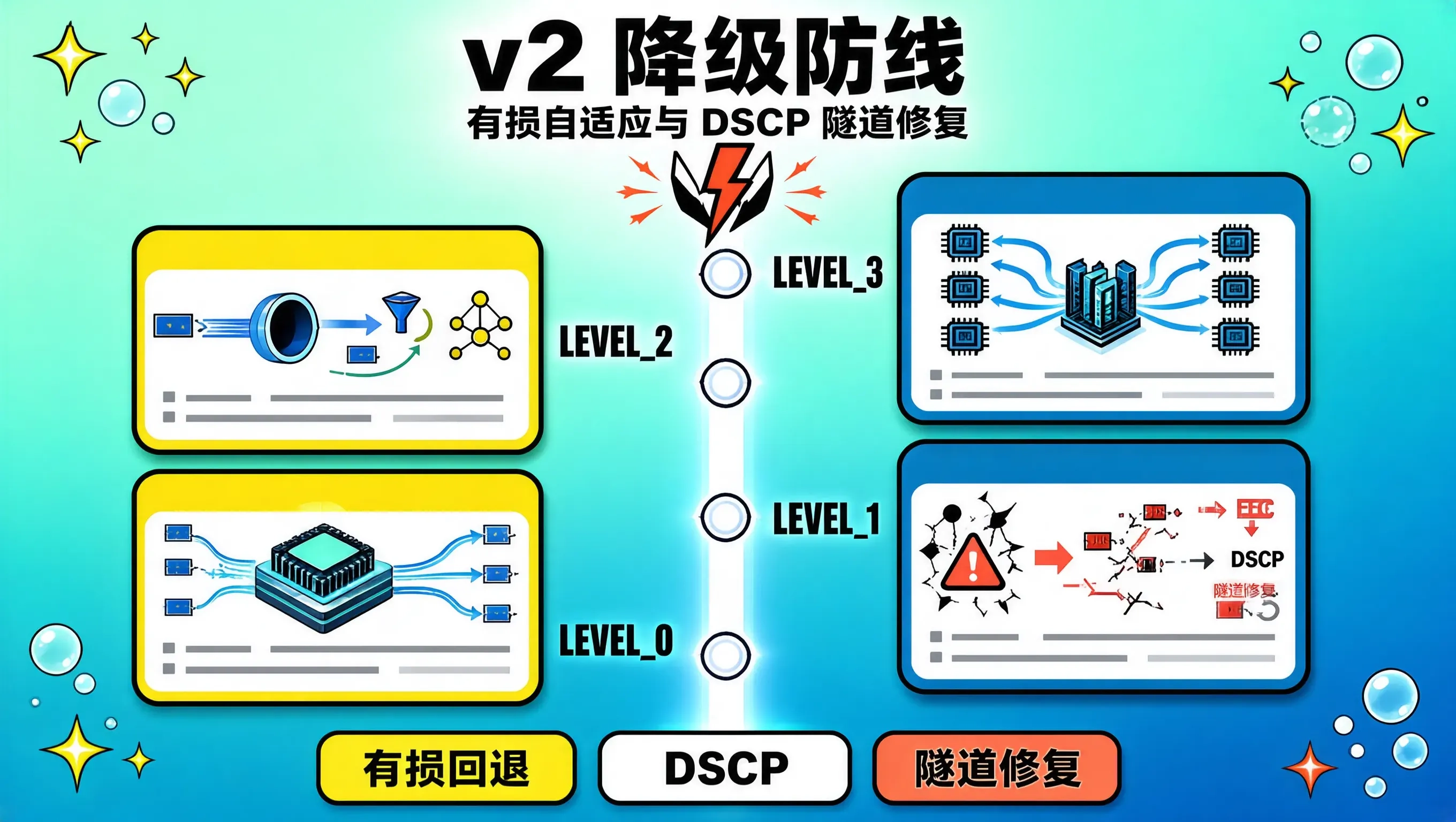 封面信息图