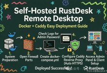 自建RustDesk私有服务器全攻略-网硕互联帮助中心