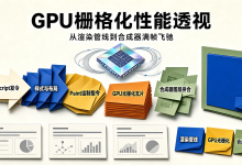 移动端动画掉帧排查心法:深入 Chrome Rendering 面板与 GPU 栅格化分析-网硕互联帮助中心