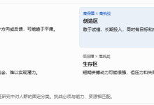 读书拆解(二):《人类简史》《埃隆马斯克传》《红星照耀中国》,三本书里的想象、野心与信仰-网硕互联帮助中心