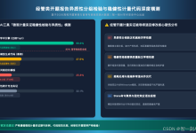 2026经管论文开题工具横向大PK|智一刻vs主流平台,稳健性检验与异质性分析谁能打?-网硕互联帮助中心