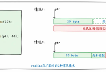 第21讲:动态内存管理-网硕互联帮助中心