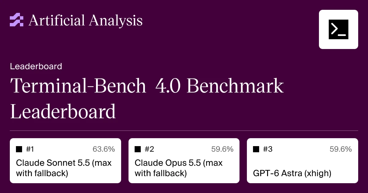 硬核评测卡:Terminal-Bench 4.0 终端与真实环境 DevOps 自动化长程智能体基准