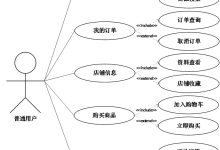 【关注可白嫖源码】--课程设计--毕业设计--52530基于Spring_Boot的游戏武器模型销售系统的设计与实现-网硕互联帮助中心