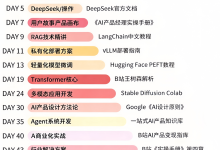 从程序员到高薪Agent！33岁逆袭30K，我悟了：选对赛道比拼命重要100倍！-网硕互联帮助中心