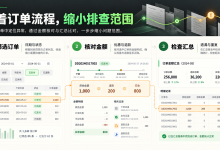 运行成功，结果却不对：用PyCharm找出Python代码中的偏差-网硕互联帮助中心