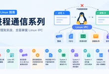 【Linux指南】进程通信系列(一):为什么进程不能直接说话 —— IPC 的必要性与 Linux IPC 全景-网硕互联帮助中心